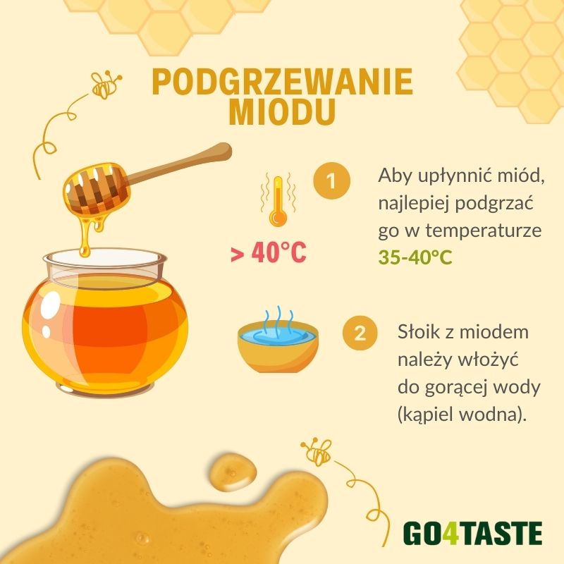 Plakat pokazujący proces podgrzewania miodu
